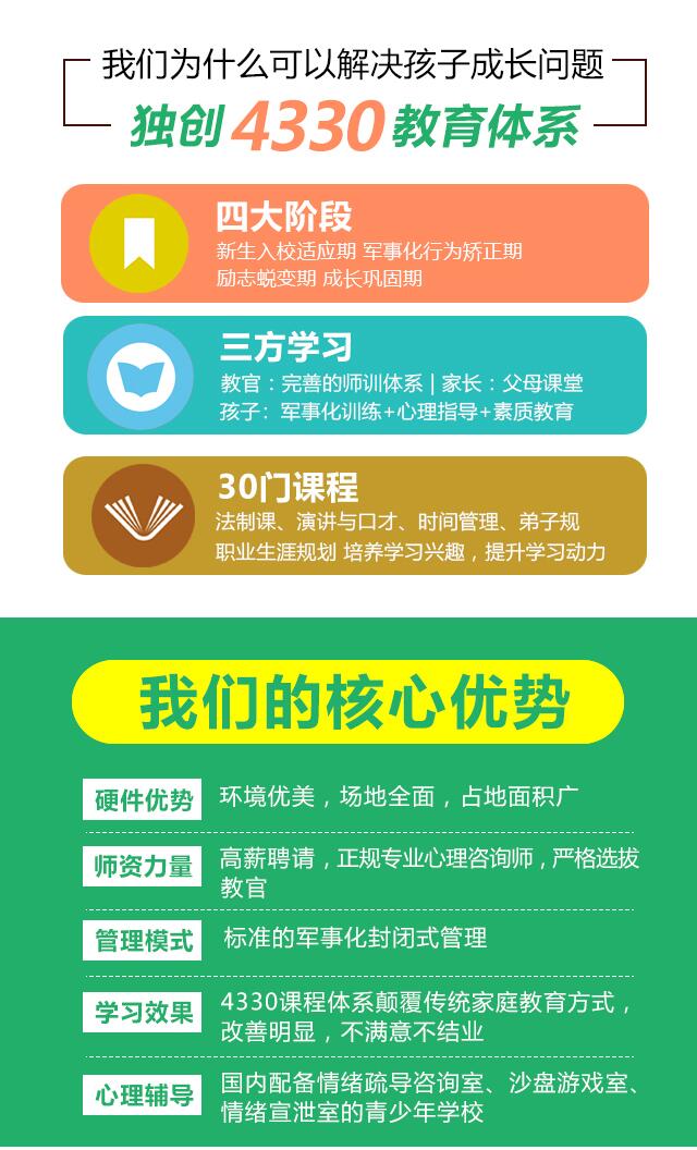 叛逆戒网瘾学校优势