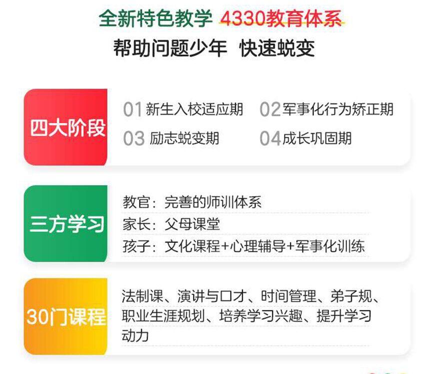 叛逆戒网学校优势