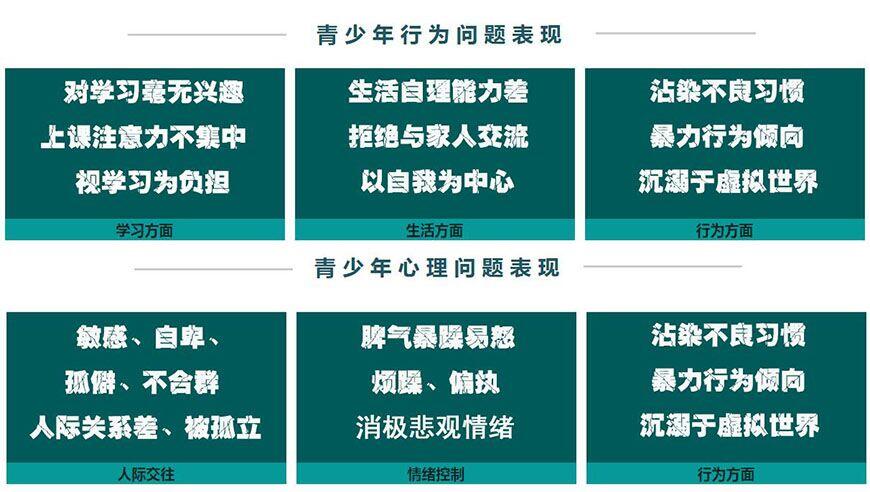 叛逆戒网瘾的技巧