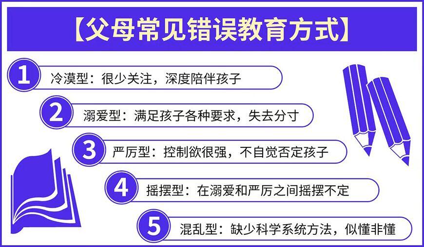 叛逆戒网学校优势