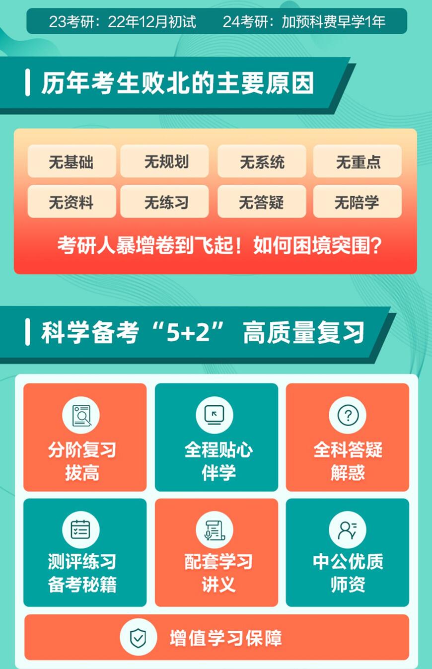 考研机构优势