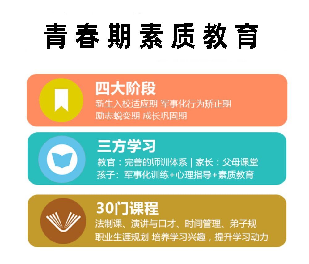 叛逆戒网瘾学校照片