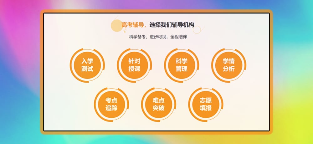 高三辅导优势图