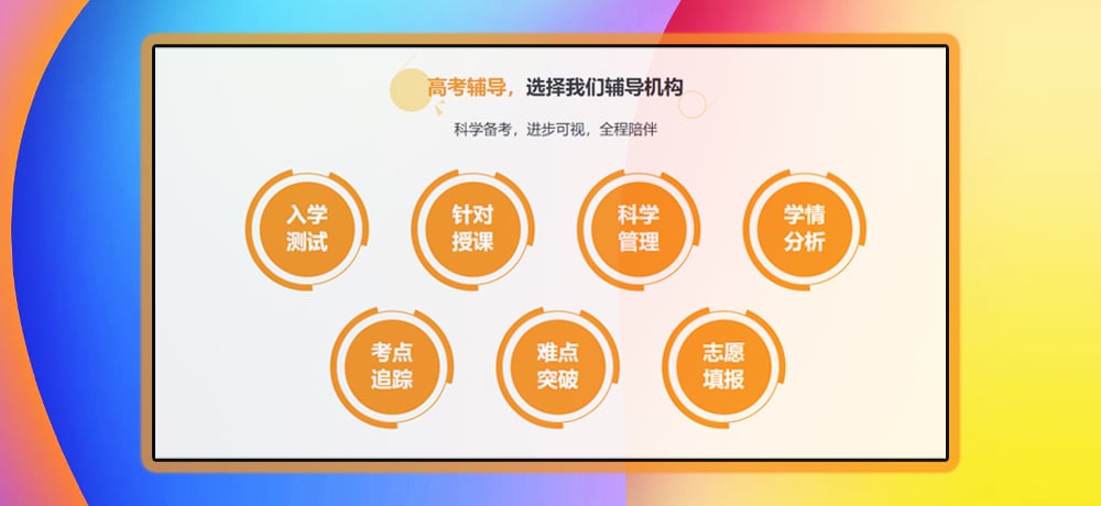 高三辅导优势图
