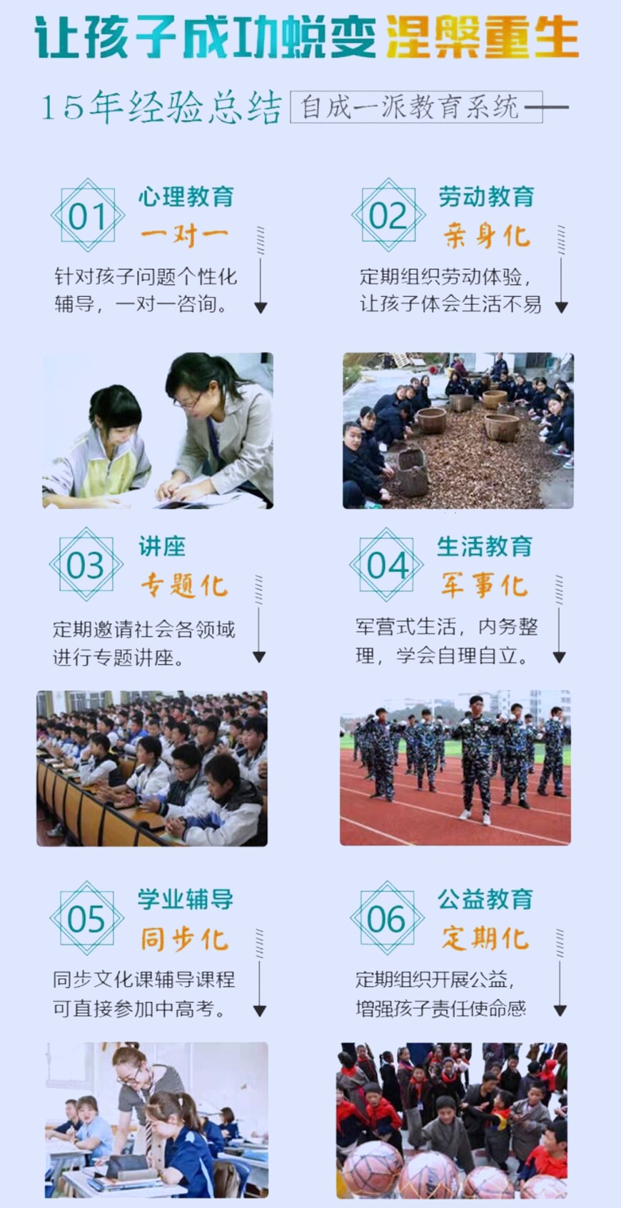 叛逆特训学校优势