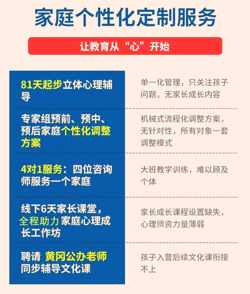 叛逆戒网瘾的技巧