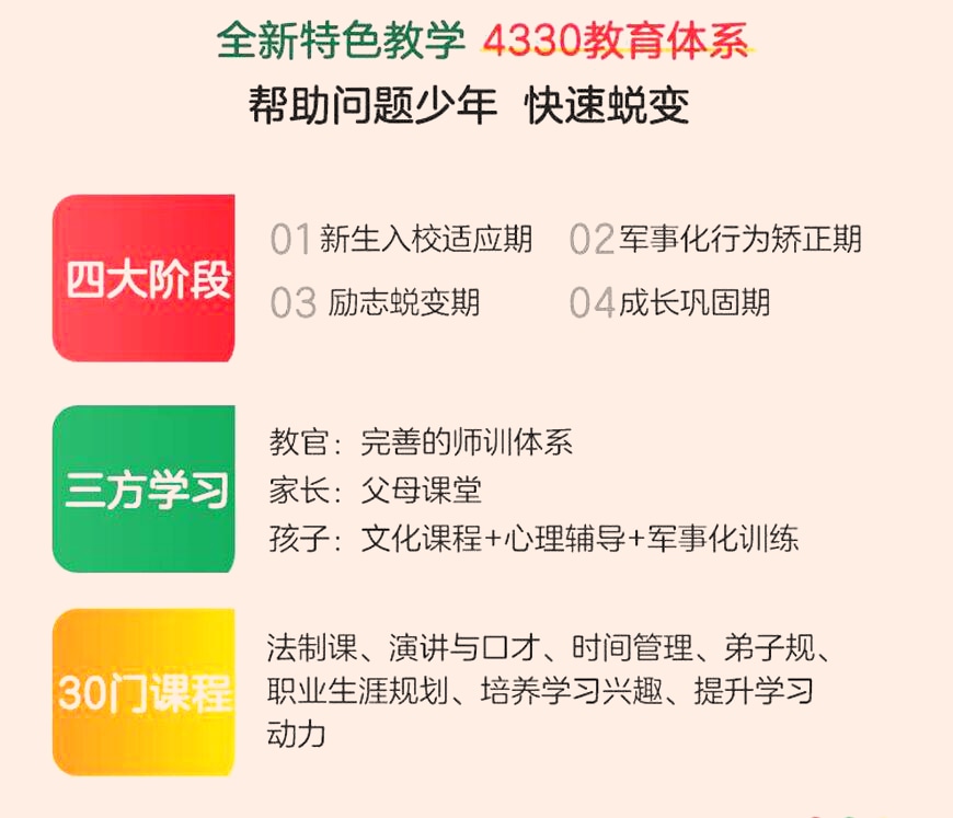 叛逆戒网瘾