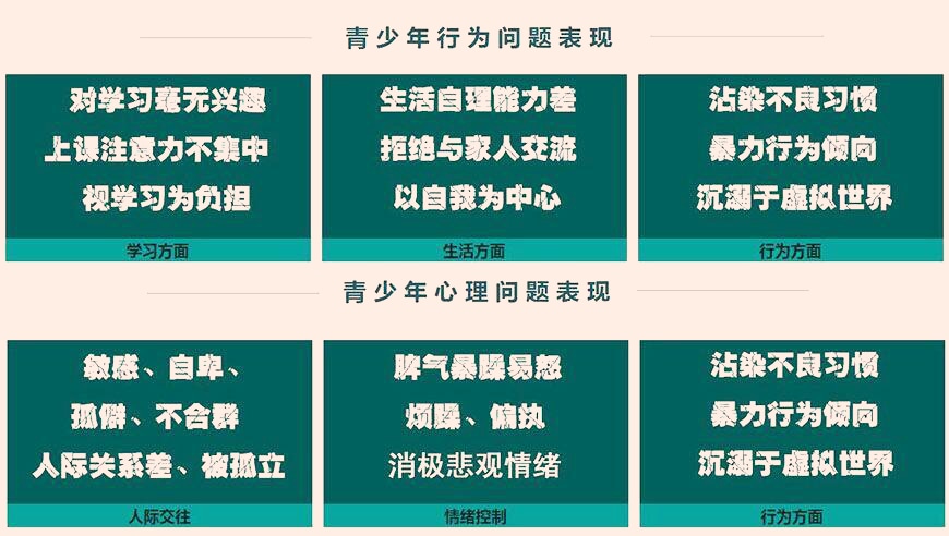 叛逆戒网瘾的技巧