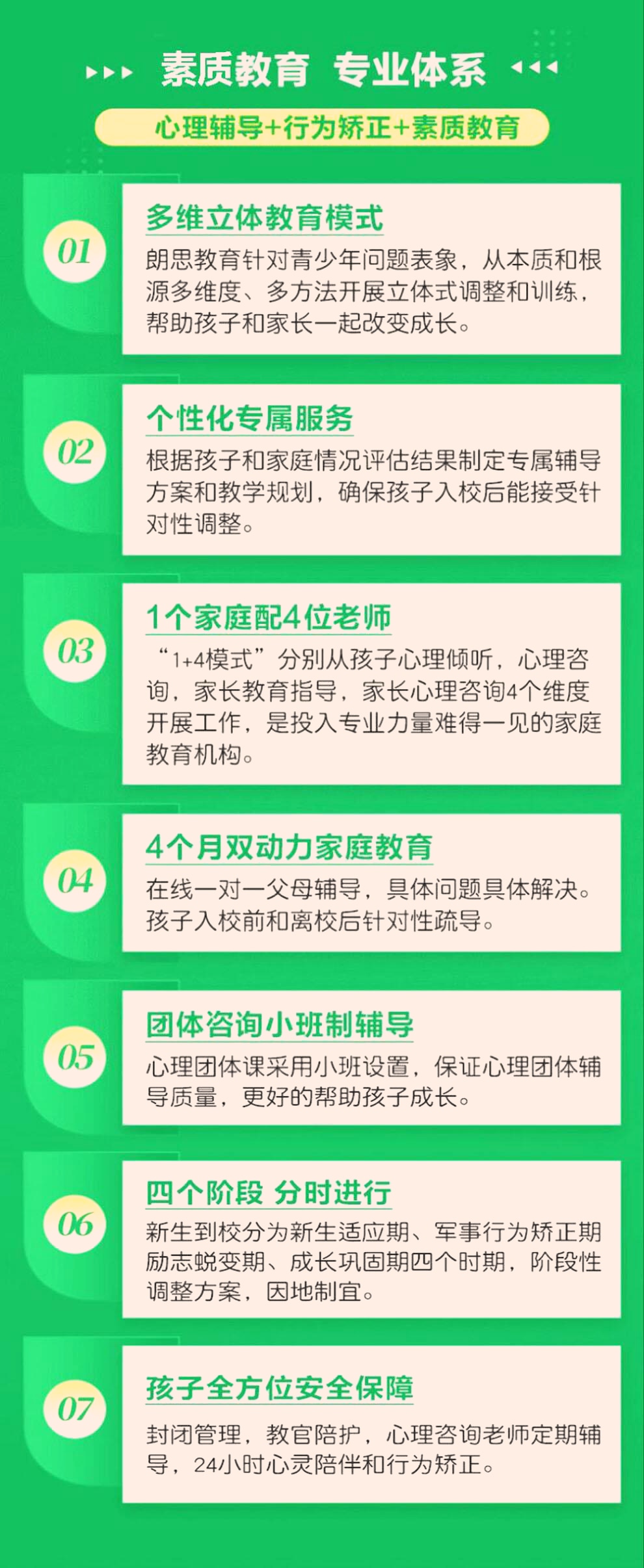 叛逆戒网瘾的技巧