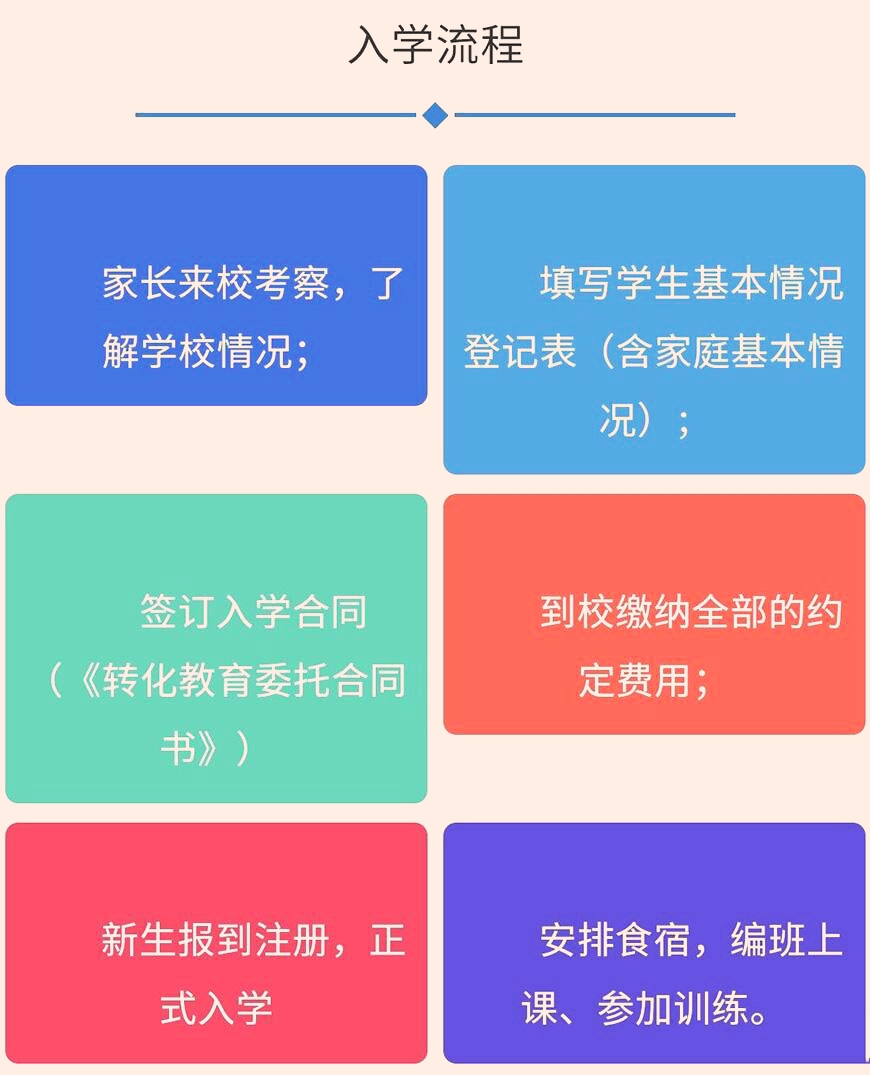 叛逆戒网瘾的技巧