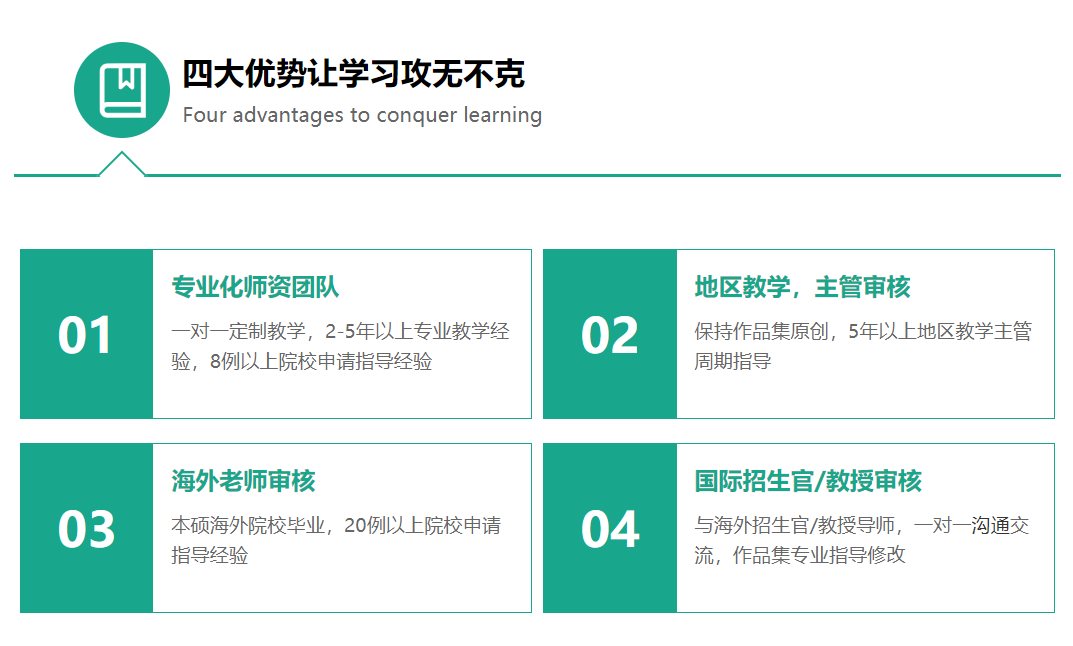 艺术留学作品集培训