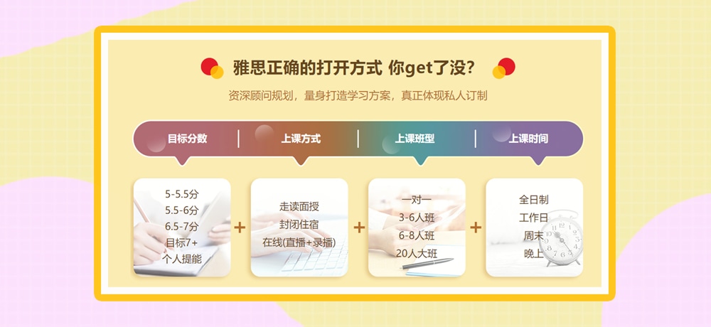 雅思培训图