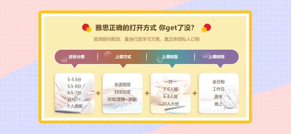 雅思培训图