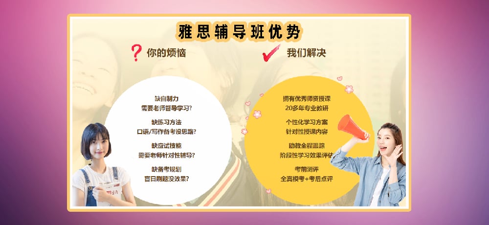 雅思培训图
