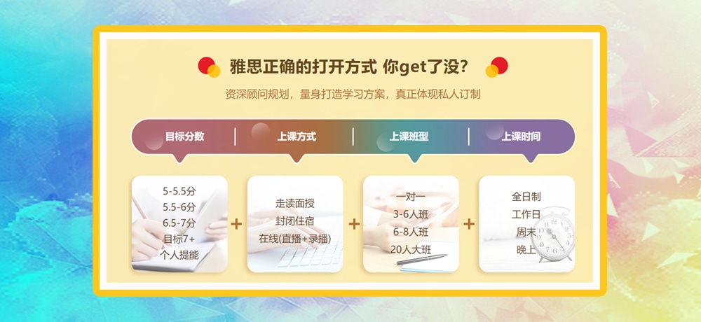 雅思培训图