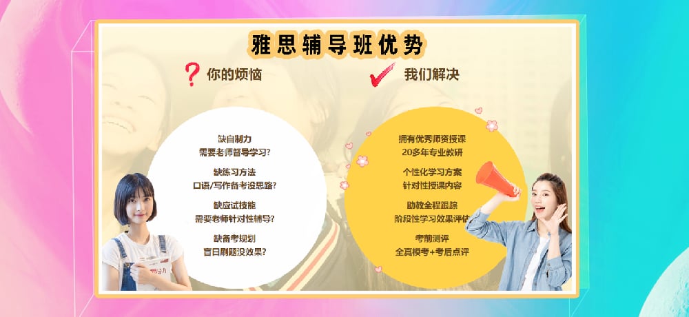 雅思培训图