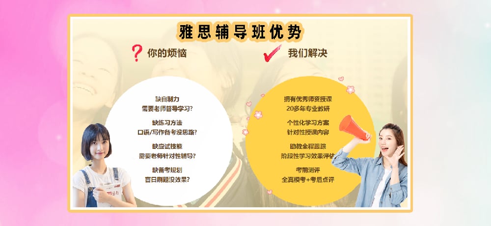 雅思培训图