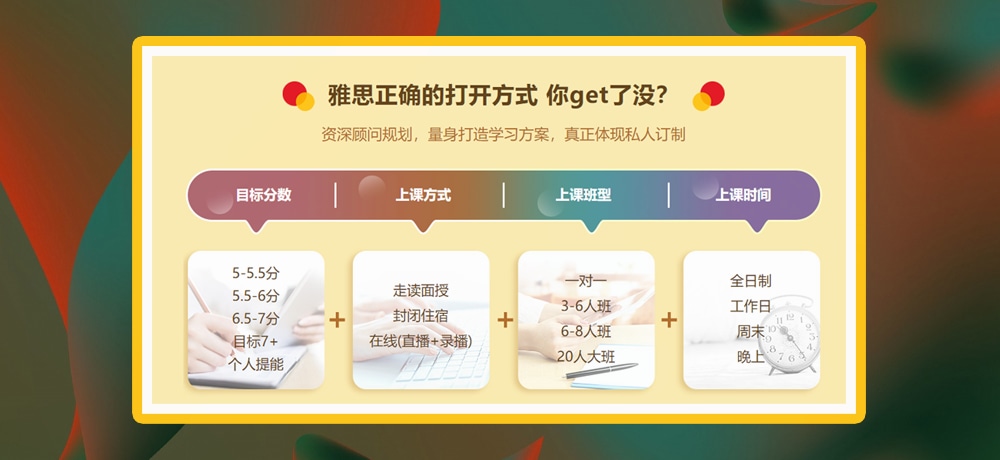雅思培训图