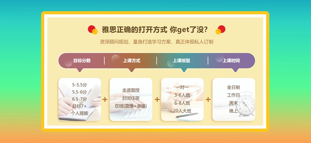 雅思培训图