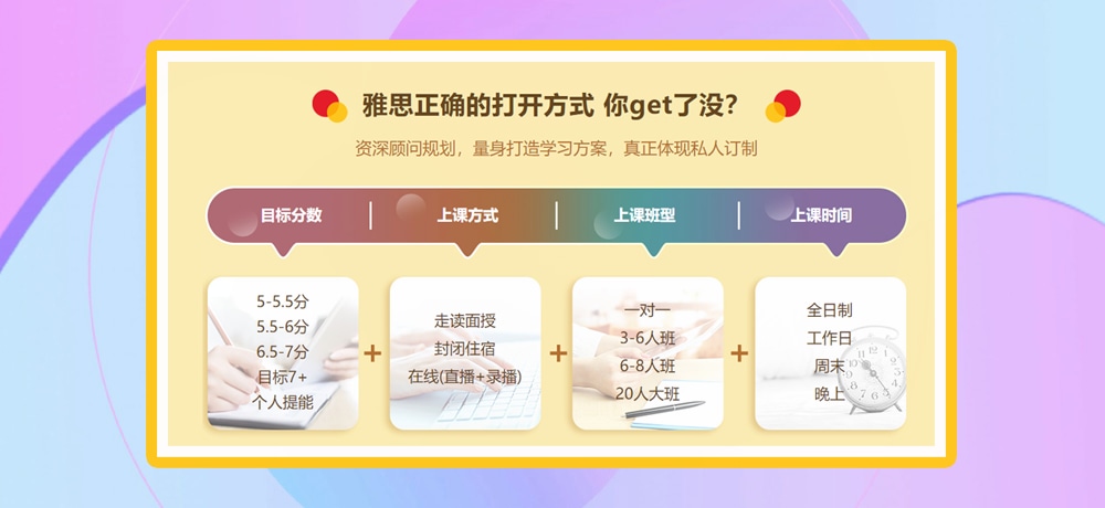 雅思培训图
