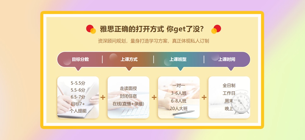 雅思培训图