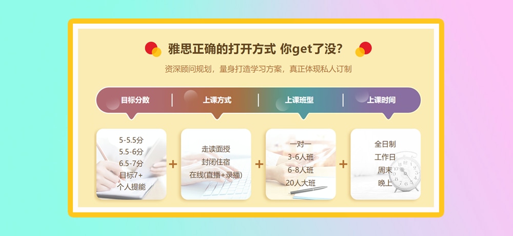 雅思培训图