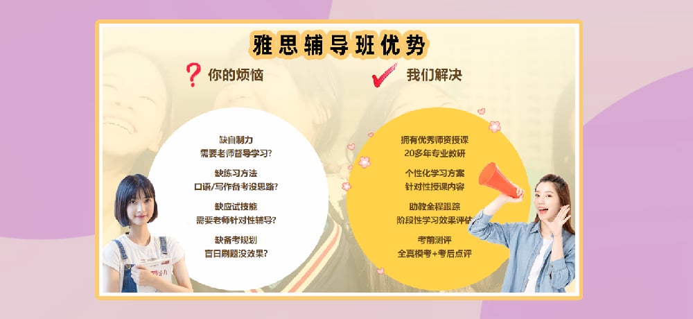 雅思培训图