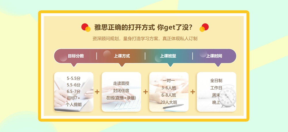 雅思培训图