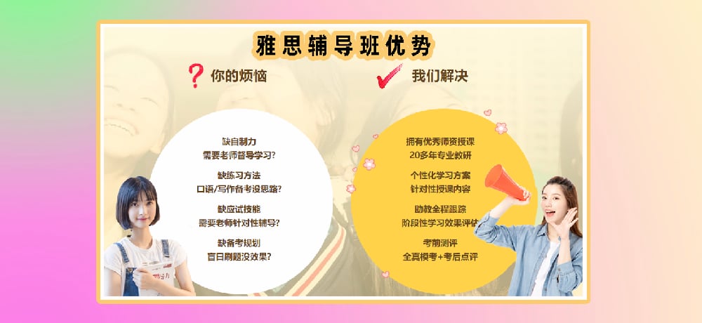 雅思培训图