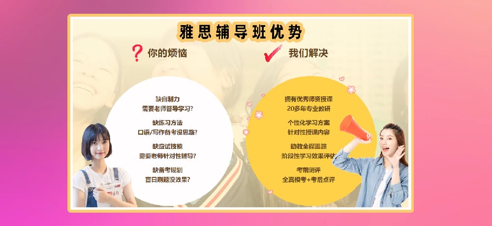 雅思培训图