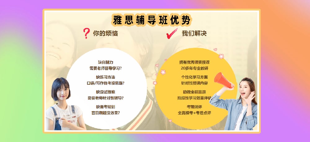 雅思培训图