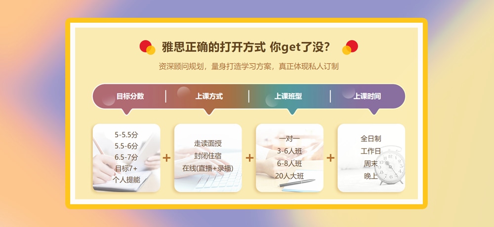 雅思培训图