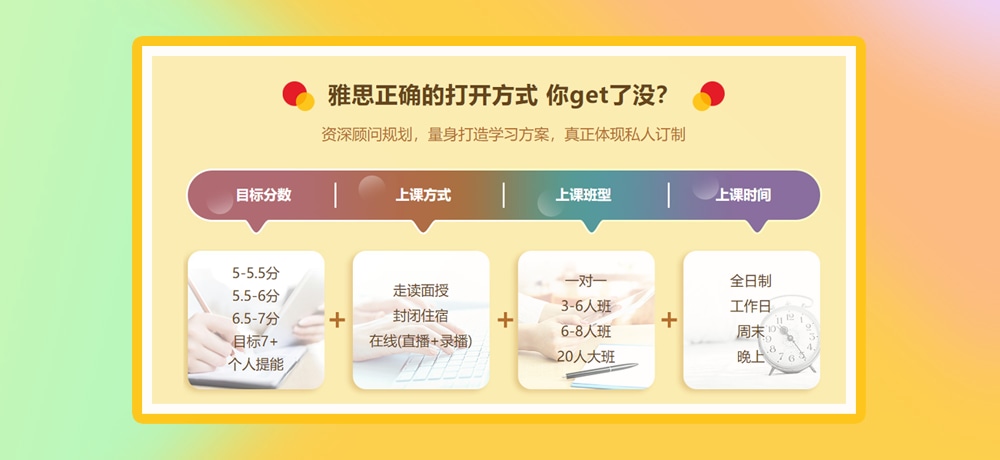 雅思培训图