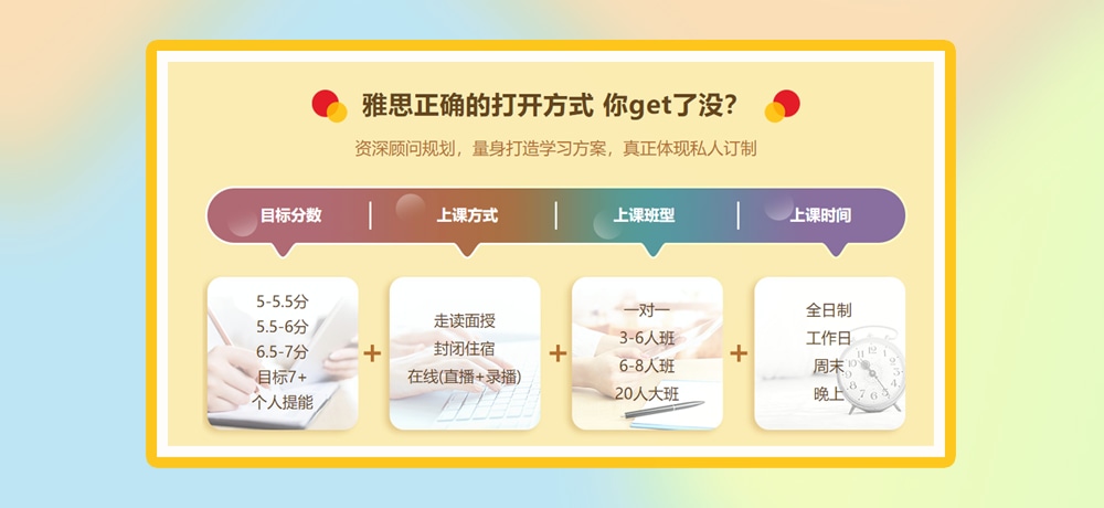 雅思培训图